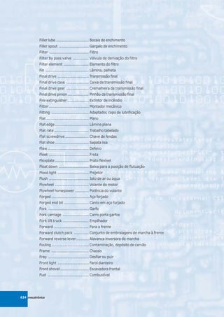 Mecatronica apostila