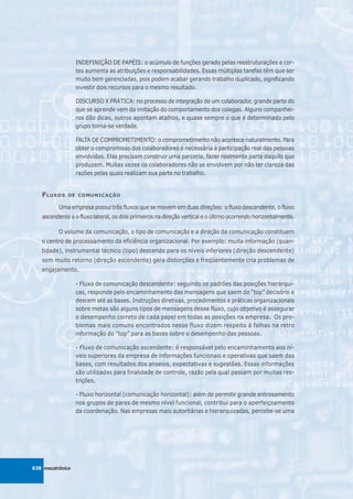 Mecatronica apostila