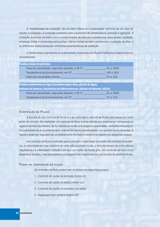 A “estabilidade de oxidação” de um óleo refere-se à capacidade inerente de um óleo de
  resistir à oxidação. A oxidação aumenta com o aumento de temperatura, pressão e agitação. A
  oxidação aumenta também com a contaminação do óleo por substâncias como graxa, sujidade,
  umidade, tintas e compostos para juntas. Vários metais também promovem a oxidação do óleo, e
  os diferentes fluidos possuem diferentes características de oxidação.

         A tabela abaixo apresenta as propriedades essenciais dos fluidos hidráulicos disponíveis co-
  mercialmente.

  Fluidos à base de petróleo
         Faixa de viscosidade, segundos Saybolt, a 38 ºC ______________ 40 a 5000
         Temperatura de funcionamento, em ºC _____________________ -60 a 260
         índice de viscosidade mínimo _____________________________ 76 a 225

  Fluidos resistentes ao fogo (emulsões água-óleo, glicóis de água,
  fosfatos de ésteres, cloridratos de hidrocarbonos, silicato de ésteres, silício)
         Faixa de viscosidade, segundos Saybolt, a 38 ºC ______________ 20 a 5000
         Temperatura de funcionamento, em ºC _____________________ 73 a 315




  C ONTROLES      DE   F LUXO
         A função de um controle de fluido é a de controlar o volume de fluido que passa por certo
  ponto do circuito. Na realidade, um controle de fluxo é uma válvula que poderia ser comparada ao
  registro térmico doméstico. Se for aberta somente uma pequena quantidade, somente urna peque-
  na quantidade de ar quente surgirá; mas se for aberta amplamente, o ar quente irá se precipitar. O
  registro pode ser regulado de completamente fechado a totalmente aberto em pequenas etapas.

         Um controle de fluxo é utilizado para controlar a velocidade do pistão dos cilindros de potên-
  cia, a velocidade em que a bobina de uma válvula piloto muda, o ciclo de tempo de urna válvula
  reguladora e a velocidade (rotação) em que um motor de fluido gira. Um controle de fluxo é um
  dispositivo simples, mas desempenha um papel muito importante em um circuito de potência fluida.


  T IPOS   DE CONTROLES DE FLUXO

                 Os controles de fluxo podem ser divididos nos seguintes grupos:

                 1 - Controle de vazão na entrada (meter in)

                 2 - Controle de vazão na saída (meter out)

                 3 - Controle de vazão na entrada e na saída

                 4 - Regulagem por sangria (bleed-off)




86 mecatrônica
 