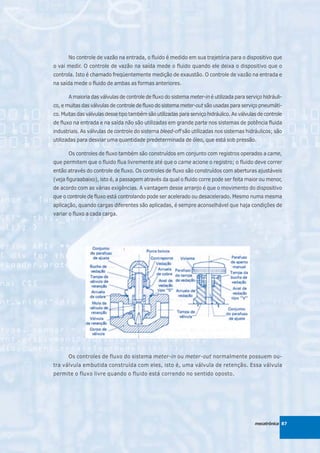 No controle de vazão na entrada, o fluido é medido em sua trajetória para o dispositivo que
o vai medir. O controle de vazão na saída mede o fluido quando ele deixa o dispositivo que o
controla. Isto é chamado freqüentemente medição de exaustão. O controle de vazão na entrada e
na saída mede o fluido de ambas as formas anteriores.

       A maioria das válvulas de controle de fluxo do sistema meter-in é utilizada para serviço hidráuli-
co, e muitas das válvulas de controle de fluxo do sistema meter-out são usadas para serviço pneumáti-
co. Muitas das válvulas desse tipo também são utilizadas para serviço hidráulico. As válvulas de controle
de fluxo na entrada e na saída não são utilizadas em grande parte nos sistemas de potência fluida
industriais. As válvulas de controle do sistema bleed-off são utilizadas nos sistemas hidráulicos; são
utilizadas para desviar uma quantidade predeterminada de óleo, que está sob pressão.

       Os controles de fluxo também são construídos em conjunto com registros operados a came,
que permitem que o fluido flua livremente até que o came acione o registro; o fluido deve correr
então através do controle de fluxo. Os controles de fluxo são construídos com aberturas ajustáveis
(veja figuraabaixo), isto é, a passagem através da qual o fluido corre pode ser feita maior ou menor,
de acordo com as várias exigências. A vantagem desse arranjo é que o movimento do dispositivo
que o controle de fluxo está controlando pode ser acelerado ou desacelerado. Mesmo numa mesma
aplicação, quando cargas diferentes são aplicadas, é sempre aconselhável que haja condições de
variar o fluxo a cada carga.




       Os controles de fluxo do sistema meter-in ou meter-out normalmente possuem ou-
tra válvula embutida construída com eles, isto é, uma válvula de retenção. Essa válvula
permite o fluxo livre quando o fluido está correndo no sentido oposto.




                                                                                            mecatrônica 87
 