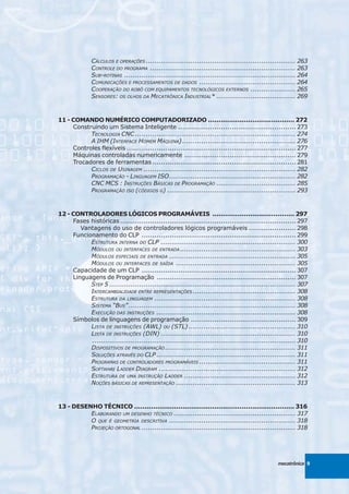 CÁLCULOS E OPERAÇÕES ...................................................................... 263
              CONTROLE DO PROGRAMA .................................................................... 263
              SUB-ROTINAS ................................................................................ 264
              COMUNICAÇÕES E PROCESSAMENTOS DE DADOS ............................................. 264
              COOPERAÇÃO DO ROBÔ COM EQUIPAMENTOS TECNOLÓGICOS EXTERNOS ..................... 265
              SENSORES: OS OLHOS DA MECATRÔNICA INDUSTRIAL* ..................................... 269



11 - COMANDO NUMÉRICO COMPUTADORIZADO ......................................... 272
     Construindo um Sistema Inteligente ....................................................... 273
           TECNOLOGIA CNC ........................................................................... 274
           A IHM (INTERFACE HOMEM MÁQUINA) ..................................................... 276
     Controles flexíveis ............................................................................... 277
     Máquinas controladas numericamente .................................................... 279
     Trocadores de ferramentas ................................................................... 281
           CICLOS DE USINAGEM ....................................................................... 282
           PROGRAMAÇÃO - LINGUAGEM ISO ........................................................... 282
           CNC MCS : INSTRUÇÕES BÁSICAS DE PROGRAMAÇÃO ..................................... 285
           PROGRAMAÇÃO ISO (CÓDIGOS G) ............................................................ 293



12 - CONTROLADORES LÓGICOS PROGRAMÁVEIS ....................................... 297
     Fases históricas .................................................................................. 297
        Vantagens do uso de controladores lógicos programáveis ...................... 298
     Funcionamento do CLP ........................................................................ 299
           ESTRUTURA INTERNA DO CLP ............................................................... 300
           MÓDULOS OU INTERFACES DE ENTRADA ...................................................... 303
           MÓDULOS ESPECIAIS DE ENTRADA ........................................................... 305
           MÓDULOS OU INTERFACES DE SAÍDA ........................................................ 305
     Capacidade de um CLP ........................................................................ 307
     Linguagens de Programação ................................................................. 307
           STEP 5 ....................................................................................... 307
           INTERCAMBIALIDADE ENTRE REPRESENTAÇÕES ................................................ 308
           ESTRUTURA DA LINGUAGEM .................................................................. 308
           SISTEMA “BUS” .............................................................................. 308
           EXECUÇÃO DAS INSTRUÇÕES ................................................................. 308
     Símbolos de linguagens de programação ................................................. 309
           LISTA DE INSTRUÇÕES (AWL) OU (STL) .................................................. 310
           LISTA DE INSTRUÇÕES (DIN) ............................................................... 310
           ............................................................................................... 310
           DISPOSITIVOS DE PROGRAMAÇÃO ............................................................. 311
           SOLUÇÕES ATRAVÉS DO CLP ................................................................. 311
           PROGRAMAS DE CONTROLADORES PROGRAMÁVEIS ............................................. 311
           SOFTWARE LADDER DIAGRAM ................................................................ 312
           ESTRUTURA DE UMA INSTRUÇÃO LADDER .................................................... 312
           NOÇÕES BÁSICAS DE REPRESENTAÇÃO ........................................................ 313



13 - DESENHO TÉCNICO ............................................................................ 316
          ELABORANDO UM DESENHO TÉCNICO ......................................................... 317
          O QUE É GEOMETRIA DESCRITIVA ........................................................... 318
          PROJEÇÃO ORTOGONAL ........................................................................ 318




                                                                                                mecatrônica 9
 