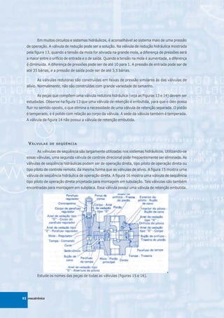 Em muitos circuitos e sistemas hidráulicos, é aconselhável ao sistema mais de uma pressão
  de operação. A válvula de redução pode ser a solução. Na válvula de redução hidráulica mostrada
  pela figura 13, quando a tensão da mola for aliviada na grande mola, a diferença de pressões será
  a maior entre o orifício de entrada e o de saída. Quando a tensão na mola é aumentada, a diferença
  é diminuída. A diferença de pressões pode ser de até 10 para 1. A pressão de entrada pode ser de
  até 35 bárias, e a pressão de saída pode ser de até 3,5 bárias.

         As válvulas redutoras são construídas em faixas de pressão similares às das válvulas de
  alívio. Normalmente, não são construídas com grande variedade de tamanho.

         As peças que compõem uma válvula redutora hidráulica (veja as Figuras 13 e 14) devem ser
  estudadas. Observe na figura 13 que uma válvula de retenção é embutida, para que o óleo possa
  fluir no sentido oposto, o que elimina a necessidade de uma válvula de retenção separada. O pistão
  é temperado, e é polido com relação ao corpo da válvula. A sede da válvula também é temperada.
  A válvula da figura 14 não possui a válvula de retenção embutida.




   V ÁLVULAS     DE SEQÜÊNCIA

         As válvulas de seqüência são largamente utilizadas nos sistemas hidráulicos. Utilizando-se
  essas válvulas, uma segunda válvula de controle direcional pode freqüentemente ser eliminada. As
  válvulas de seqüência hidráulicas podem ser de operação direta, tipo piloto de operação direta ou
  tipo piloto de controle remoto, da mesma forma que as válvulas de alívio. A figura 15 mostra urna
  válvula de seqüência hidráulica de operação direta. A figura 16 mostra uma válvula de seqüência
  tipo piloto de operação direta projetada para montagem em tubulação. Tais válvulas são também
  encontradas para montagem em subplaca. Essa válvula possui uma válvula de retenção embutida.




         Estude os nomes das peças de todas as válvulas (figuras 15 e 16).




92 mecatrônica
 
