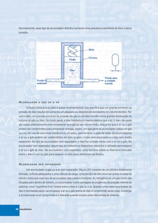 Normalmente, esse tipo de acumulador distribui somente uma pequena quantidade de óleo a baixa
  pressão.




  A CUMULADOR      A GÁS OU A AR

         O fluido hidráulico ou óleo é quase incompressível. Isto significa que um grande aumento na
  pressão do óleo resulta em somente um pequeno ou desprezível decréscimo no volume de óleo. Por
  outro lado, um grande aumento na pressão do gás ou do óleo resulta numa grande diminuição do
  volume de gás ou óleo. De modo geral, o óleo hidráulico é menos elástico que o ar. O óleo não pode
  ser usado efetivamente para armazenar energia ao ser comprimido, enquanto que o ar ou o gás
  podem ser comprimidos para armazenar energia. Assim, um tipo geral de acumulador utiliza um gás
  ou o ar, em vez de uma mola mecânica ou um peso, para fornecer a ação de mola. Os acumuladores
  a ar ou a gás podem ser subdivididos em dois grupos: o tipo sem separador e o tipo com pistão
  separador. No tipo de acumulador sem separador, o óleo faz contato direto com o ar ou o gás. No
  acumulador com separador, algum tipo de material ou dispositivo mecânico é utilizado para separar
  o ar ou o gás do óleo. No acumulador com separador, uma barreira sólida ou flexível é colocada
  entre o óleo e o ar ou gás para separar os dois tipos diferentes de fluidos.


  A CUMULADOR      SEM SEPARADOR

         Um acumulador a gás ou a ar sem separador (figura 20) consiste de um cilindro totalmente
  fechado, orifícios adequados e uma válvula de carga. Uma porção de óleo deve ser presa na base do
  cilindro antes que esse tipo de acumulador seja posto a funcionar. Ar, nitrogênio ou um gás inerte são
  forçados para dentro do cilindro, e o acumulador é pré-carregado às exigências de pressão mínima do
  sistema. Uma “superfície livre” existe entre o óleo e o gás ou o ar. Quando uma maior quantidade de
  óleo é bombeada para o acumulador, o ar ou o gás acima do óleo é comprimido ainda mais. A energia
  é armazenada no ar comprimido e é liberada quando exigido pelas demandas do sistema.




96 mecatrônica
 