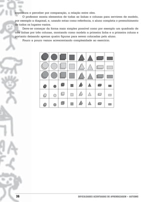 espessura e perceber por comparação, a relação entre eles.
       O professor monta elementos de todas as linhas e colunas para servirem de modelo,
por exemplo a diagonal, e, usando estas como referência, o aluno completa o preenchimento
de todos os lugares vazios.
       Deve-se começar da forma mais simples possível como por exemplo um quadrado de
três linhas por três colunas, montando como modelo a primeira linha e a primeira coluna e
portanto deixando apenas quatro figuras para serem colocadas pelo aluno.
       Pouco a pouco vamos acrescentando complexidade ao exercício.




36                                           DIFICULDADES ACENTUADAS DE APRENDIZAGEM • AUTISMO
 