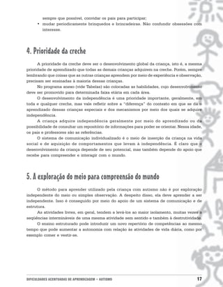DIFICULDADES ACENTUADAS DE APRENDIZAGEM • AUTISMO 17
sempre que possível, convidar os pais para participar;
• mudar periodicamente brinquedos e brincadeiras. Não confundir obsessões com
interesse.
4. Prioridade da creche
A prioridade da creche deve ser o desenvolvimento global da criança, isto é, a mesma
prioridade de aprendizado que todas as demais crianças adquirem na creche. Porém, sempre
lembrando que coisas que as outras crianças aprendem por meio de experiência e observação,
precisam ser ensinadas à maioria dessas crianças.
No programa anexo (vide Tabelas) são colocadas as habilidades, cujo desenvolvimento
deve ser promovido para determinada faixa etária em cada área.
O desenvolvimento da independência é uma prioridade importante, geralmente, em
toda e qualquer creche, mas vale refletir sobre a “diferença” do contexto em que se dá o
aprendizado dessas crianças especiais e dos mecanismos por meio dos quais se adquire
independência.
A criança adquire independência geralmente por meio do aprendizado ou da
possibilidade de consultar um repositório de informações para poder se orientar. Nessa idade,
os pais e professores são as referências.
O sistema de comunicação individualizado é o meio de inserção da criança na vida
social e de aquisição de comportamentos que levam à independência. É claro que o
desenvolvimento da criança depende de seu potencial, mas também depende do apoio que
recebe para compreender e interagir com o mundo.
5. A exploração do meio para compreensão do mundo
O método para aprender utilizado pela criança com autismo não é por exploração
independente do meio ou simples observação. A despeito disso, ela deve aprender a ser
independente. Isso é conseguido por meio do apoio de um sistema de comunicação e de
estrutura.
As atividades livres, em geral, tendem a levá-los ao maior isolamento, muitas vezes a
seqüências intermináveis de uma mesma atividade sem sentido e também à destrutividade.
O ensino estruturado pode introduzir um novo repertório de competências ao mesmo
tempo que pode aumentar a autonomia com relação às atividades de vida diária, como por
exemplo comer e vestir-se.
 
