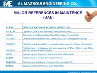 MAJOR REFERENCES IN MAINTENCE  (UAE) CLIENT BRIEF DESCRIPTION OF ACTIVITIES CARRIED OUT ITM & OM Upgrade of Umm Al Nar Sea Water Cooling Pumps(SIHI). TAPCO Refurbishment   of Double-Stage Brine Re-circulation Pumps(KSB). TAKREER Contract for Refurbishment and Overhaul of 29 SWI Pumps (Ebara/Sterling). TAKREER Refurbishment & reinstallation of seawater intake equipment.(Geiger International) TAKREER Refurbishment, reinstallation and commissioning of 4Nos. 800mm and 3Nos. 1400mm Valves- Ruwais(ADAMS) ADCO Refurbishment of  Burgmann Mechanical Seals  (Stien Seals). ZADCO Refurbishment of  Torque Convertors (VOITH) TRANSCO Refurbishment and Overall of Hydraulic Couplings (VOITH) GASCO Supervision of maintenance of Gear (BHS/Voith)  