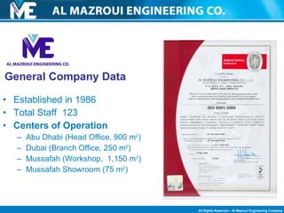 Established in 1986 Total Staff  123 Centers of Operation Abu Dhabi (Head Office, 900 m 2 ) Dubai (Branch Office, 250 m 2 ) Mussafah (Workshop,  1,150 m 2 ) Mussafah Showroom (75 m 2 ) General Company Data 