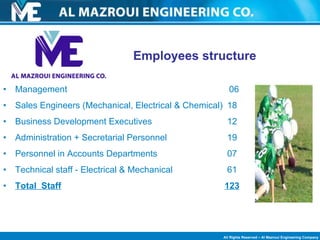 Employees structure  Management  06 Sales Engineers (Mechanical, Electrical & Chemical) 18 Business Development Executives  12 Administration + Secretarial Personnel  19 Personnel in Accounts Departments  07 Technical staff - Electrical & Mechanical  61 Total  Staff   123 