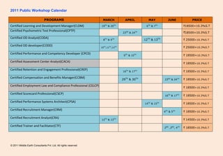 2011 Public Workshop Calendar

                              PROGRAMS                           MARCH             APRIL          MAY           JUNE              PRICE

Certified Learning and Development Manager(CLDM)                19TH & 20TH                     6TH & 7TH                    `18500+10.3%S.T
Certified Psychometric Test Professional(CPTP)
                                                                                 23RD & 24TH                                 `18500+10.3%S.T
Certified OD Analyst(CODA)
                                                                  8TH & 9TH                    12TH & 13TH                   ` 25000+10.3%S.T

Certified OD developer(CODD)                                    10TH,11TH,12TH                                               ` 25000+10.3%S.T

Certified Performance and Competency Developer (CPCD)                             9TH & 10TH                                 ` 18500+10.3%S.T

Certified Assessment Center Analyst(CACA)                                                                                    ` 18500+10.3%S.T

Certified Retention and Engagement Professional(CREP)                            16TH & 17TH                                 ` 18500+10.3%S.T

Certified Compensation and Benefits Manager(CCBM)
                                                                                 29TH & 30TH                 23RD & 24TH     ` 18500+10.3%S.T

Certified Employment Law and Compliance Professional (CELCP)
                                                                                                                             ` 18500+10.3%S.T

Certified Scorecard Professional(CSCP)
                                                                                                             16TH & 17TH     ` 18500+10.3%S.T

Certified Performance Systems Architect(CPSA)
                                                                                               14TH & 15TH                   ` 18500+10.3%S.T

Certified Recruitment Manager(CRM)
                                                                                                             4TH & 5TH       ` 18500+10.3%S.T

Certified Recruitment Analyst(CRA)
                                                                12TH & 13TH                                                  ` 14500+10.3%S.T

Certified Trainer and Facilitator(CTF)                                                                       2ND ,3RD, 4TH   ` 18500+10.3%S.T




© 2011 Middle Earth Consultants Pvt. Ltd. All rights reserved
 