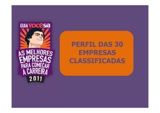 PERFIL DAS 30
  EMPRESAS
CLASSIFICADAS
 