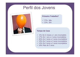 Perfil dos Jovens
            Primeiro Trabalho?

              77% Não
              23% Sim



       Tempo de Casa

         6% De 6 meses a 1 ano incompleto
        17% De 1 ano a 2 anos incompletos
        26% De 2 anos a 3 anos incompletos
        19% De 3 anos a 4 anos incompletos
        14% De 4 anos a 5 anos incompletos
        18% Mais de 5 anos
 