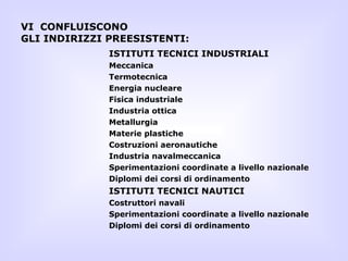 VI  CONFLUISCONO GLI INDIRIZZI PREESISTENTI: ISTITUTI TECNICI INDUSTRIALI Meccanica Termotecnica Energia nucleare Fisica industriale Industria ottica Metallurgia Materie plastiche Costruzioni aeronautiche Industria navalmeccanica Sperimentazioni coordinate a livello nazionale Diplomi dei corsi di ordinamento ISTITUTI TECNICI NAUTICI Costruttori navali Sperimentazioni coordinate a livello nazionale Diplomi dei corsi di ordinamento 