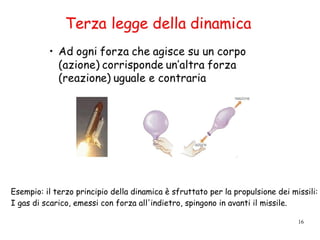 16
Esempio: il terzo principio della dinamica è sfruttato per la propulsione dei missili:
I gas di scarico, emessi con forza all'indietro, spingono in avanti il missile.
 