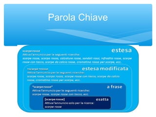 Parola Chiave
 