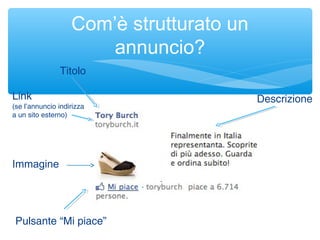 Com’è strutturato un
annuncio?
Titolo
Pulsante “Mi piace”
Link
(se l’annuncio indirizza
a un sito esterno)
Descrizione
Immagine
 
