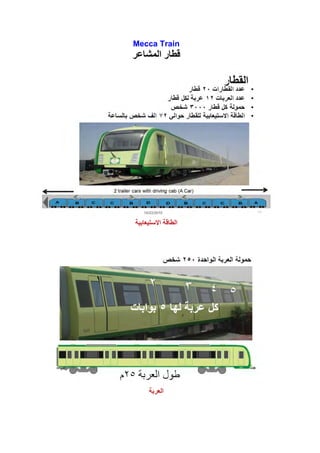 ‫‪Mecca Train‬‬
‫ﻗﻄﺎر اﻟﻤﺸﺎﻋﺮ‬




‫اﻟﻄﺎﻗﺔ اﻻﺳﺘﻴﻌﺎﺑﻴﺔ‬




     ‫اﻟﻌﺮﺑﺔ‬
 