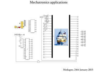 Modugno, 24th January 2015
Mechatronics applications
 