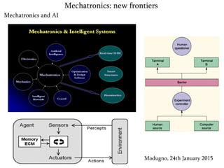 Mechatronics and AI
Modugno, 24th January 2015
Mechatronics: new frontiers
 