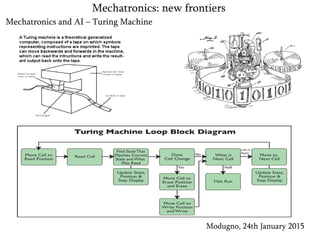 Mechatronics and AI – Turing Machine
Modugno, 24th January 2015
Mechatronics: new frontiers
 