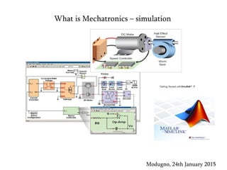 What is Mechatronics – simulation
Modugno, 24th January 2015
 