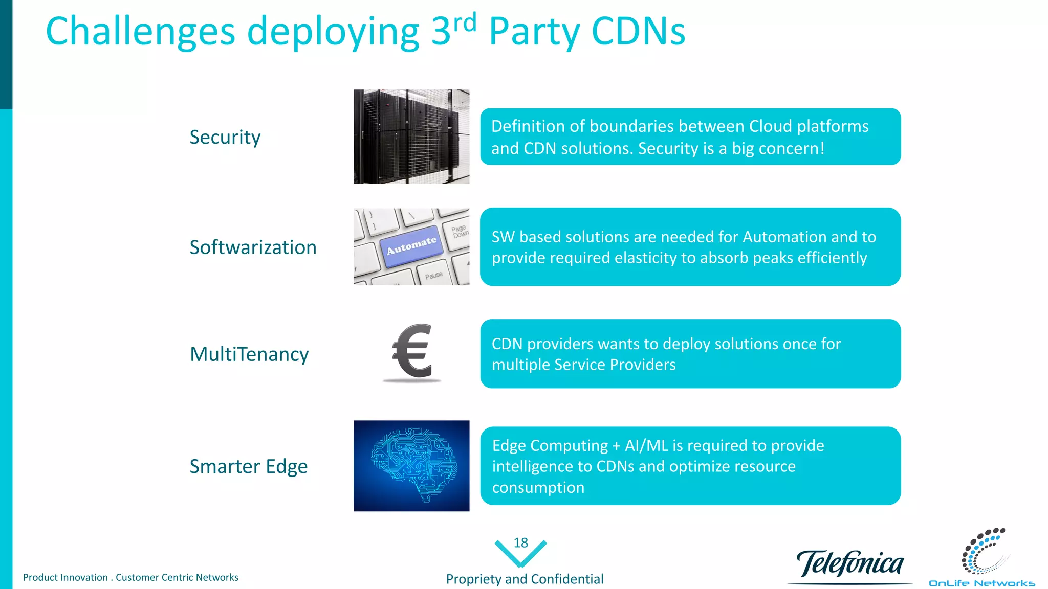 18
Propriety	and	ConfidentialProduct	Innovation	.	Customer Centric Networks
Challenges	deploying	3rd Party	CDNs	
Security
Smarter	Edge
Softwarization
Definition	of	boundaries	between	Cloud	platforms	
and	CDN	solutions.	Security	is	a	big	concern!
Edge	Computing	+	AI/ML	is	required	to	provide	
intelligence	to	CDNs	and	optimize	resource	
consumption
SW	based	solutions	are	needed	for	Automation	and	to	
provide	required	elasticity	to	absorb	peaks	efficiently	
CDN	providers	wants	to	deploy	solutions	once	for	
multiple	Service	Providers
MultiTenancy
 