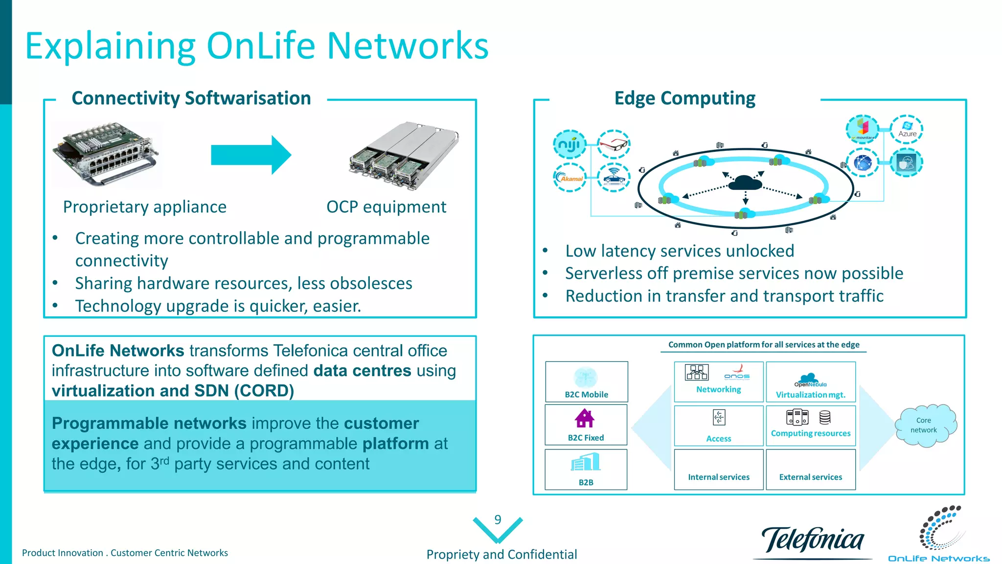 9
Propriety	and	ConfidentialProduct	Innovation	.	Customer Centric Networks
Explaining	OnLife Networks	
Connectivity	Softwarisation Edge	Computing
Proprietary	appliance OCP	equipment
• Creating	more	controllable	and	programmable	
connectivity
• Sharing	hardware	resources,	less	obsolesces
• Technology	upgrade	is	quicker,	easier.	
• Low	latency	services	unlocked
• Serverless off	premise	services	now	possible
• Reduction	in	transfer	and	transport	traffic
OnLife Networks transforms Telefonica central office
infrastructure into software defined data centres using
virtualization and SDN (CORD)
Programmable networks improve the customer
experience and provide a programmable platform at
the edge, for 3rd party services and content
 