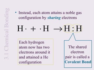 3.1 Chemical Bonding
                       • Instead, each atom attains a noble gas
                         configuration by sharing electrons

                        H⋅ + ⋅H →H : H
                         Each hydrogen
                         atom now has two            The shared
                         electrons around it           electron
                         and attained a He          pair is called a
                         configuration              Covalent Bond
 