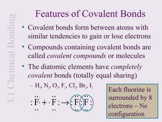 3.1 Chemical Bonding       Features of Covalent Bonds
                       • Covalent bonds form between atoms with
                         similar tendencies to gain or lose electrons
                       • Compounds containing covalent bonds are
                         called covalent compounds or molecules
                       • The diatomic elements have completely
                         covalent bonds (totally equal sharing)
                         – H2, N2, O2, F2, Cl2, Br2, I2
                                                          Each fluorine is
                            .. ..          .. ..          surrounded by 8
                          : F⋅ + ⋅ F : → : F : F :        electrons – Ne
                            .. ..          .. ..
                                                          configuration
 
