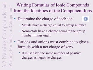 3.2 Naming Compounds and                                     Writing Formulas of Ionic Compounds
                           Writing Formulas of Compounds   from the Identities of the Component Ions
                                                           • Determine the charge of each ion
                                                             – Metals have a charge equal to group number
                                                             – Nonmetals have a charge equal to the group
                                                               number minus eight
                                                           • Cations and anions must combine to give a
                                                             formula with a net charge of zero
                                                             • It must have the same number of positive
                                                               charges as negative charges
 