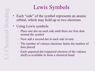 3.1 Chemical Bonding                  Lewis Symbols
                       • Each “side” of the symbol represents an atomic
                         orbital, which may hold up to two electrons
                       • Using Lewis symbols
                          – Place one dot on each side until there are four dots
                            around the symbol
                          – Now add a second dot to each side in turn
                          – The number of valence electrons limits the number of
                            dots placed
                          – Each unpaired dot (unpaired electron of the valence
                            shell) is available to form a chemical bond
 