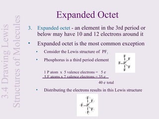 Structures of Molecules                   Expanded Octet
  3.4 Drawing Lewis

                          3.   Expanded octet - an element in the 3rd period or
                               below may have 10 and 12 electrons around it
                          •    Expanded octet is the most common exception
                               •   Consider the Lewis structure of PF5
                               •   Phosphorus is a third period element

                                   1 P atom x 5 valence electrons = 5 e-
                                   5 F atoms x 7 valence electrons = 35 e-
                                                                     40 e- total
                               •   Distributing the electrons results in this Lewis structure
 
