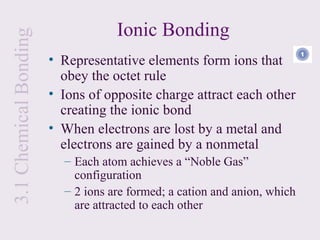 3.1 Chemical Bonding               Ionic Bonding
                       • Representative elements form ions that
                         obey the octet rule
                       • Ions of opposite charge attract each other
                         creating the ionic bond
                       • When electrons are lost by a metal and
                         electrons are gained by a nonmetal
                         – Each atom achieves a “Noble Gas”
                           configuration
                         – 2 ions are formed; a cation and anion, which
                           are attracted to each other
 