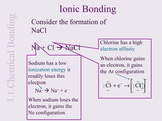 3.1 Chemical Bonding                 Ionic Bonding
                        Consider the formation of
                        NaCl
                                                Chlorine has a high
                        Na + Cl  NaCl          electron affinity
                                                When chlorine gains
                       Sodium has a low         an electron, it gains
                       ionization energy it     the Ar configuration
                       readily loses this
                       electron                    ..     −    ..  −
                                                 : Cl⋅ + e → : Cl :
                          Na  Na+ + e-           ..         .. 
                       When sodium loses the
                       electron, it gains the
                       Ne configuration
 