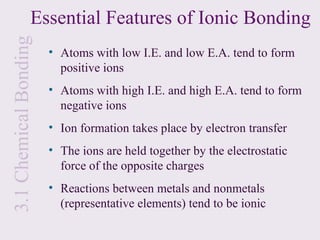 Essential Features of Ionic Bonding
3.1 Chemical Bonding
                       • Atoms with low I.E. and low E.A. tend to form
                         positive ions
                       • Atoms with high I.E. and high E.A. tend to form
                         negative ions
                       • Ion formation takes place by electron transfer
                       • The ions are held together by the electrostatic
                         force of the opposite charges
                       • Reactions between metals and nonmetals
                         (representative elements) tend to be ionic
 