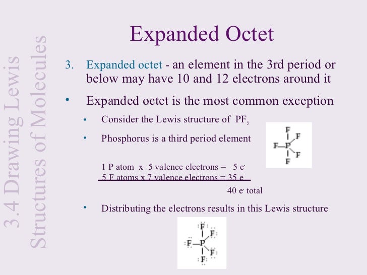 Which Of The Following Elements Can Form Compounds With An Expanded Octet Me cchapter 3