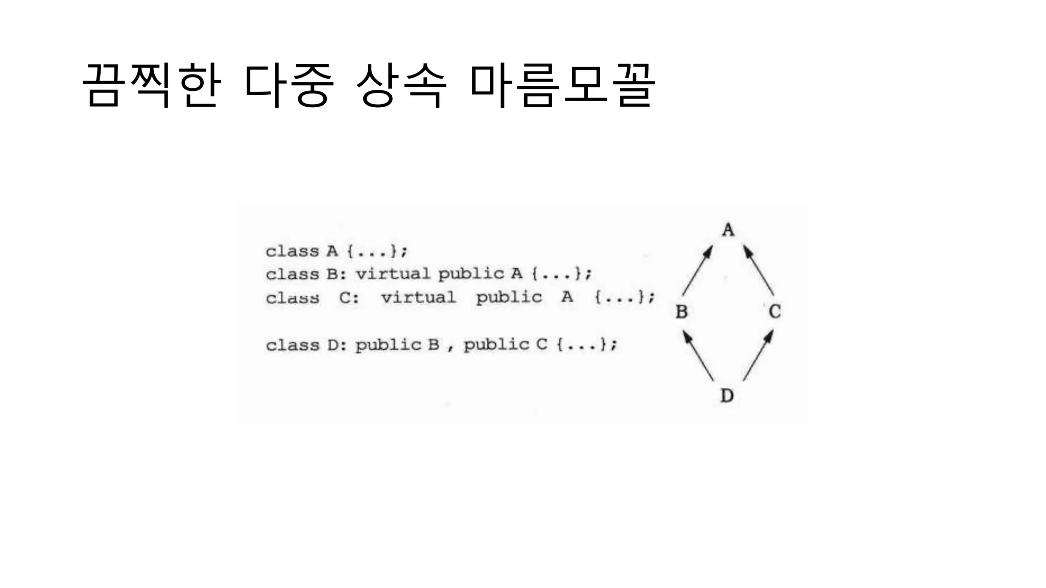 끔찍한 다중 상속 마름모꼴
 