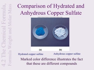 4.2 The Chemical Formula,                                   Comparison of Hydrated and
                            Formula Weight and Molar Mass
                                                             Anhydrous Copper Sulfate




                                                            Hydrated copper sulfate   Anhydrous copper sulfate

                                                              Marked color difference illustrates the fact
                                                                 that these are different compounds
 