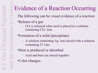and the Information It Conveys   Evidence of a Reaction Occurring
4.3 The Chemical Equation
                                                              The following can be visual evidence of a reaction:
                                                              •Release of a gas
                                                                 – CO2 is released when acid is placed in a solution
                                                                   containing CO32- ions
                                                              •Formation of a solid (precipitate)
                                                                 – A solution containing Ag+ ions mixed with a solution
                                                                   containing Cl- ions
                                                              •Heat is produced or absorbed
                                                                 – Acid and base are mixed together
                                                              •Color changes
 
