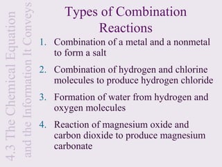and the Information It Conveys
4.3 The Chemical Equation                                         Types of Combination
                                                                       Reactions
                                                             1. Combination of a metal and a nonmetal
                                                                to form a salt
                                                             2. Combination of hydrogen and chlorine
                                                                molecules to produce hydrogen chloride
                                                             3. Formation of water from hydrogen and
                                                                oxygen molecules
                                                             4. Reaction of magnesium oxide and
                                                                carbon dioxide to produce magnesium
                                                                carbonate
 