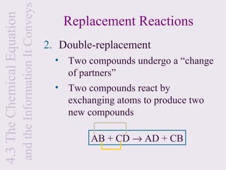 and the Information It Conveys
4.3 The Chemical Equation
                                                                Replacement Reactions
                                                             2. Double-replacement
                                                               • Two compounds undergo a “change
                                                                 of partners”
                                                               • Two compounds react by
                                                                 exchanging atoms to produce two
                                                                 new compounds

                                                                      AB + CD → AD + CB
 