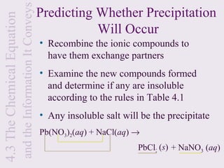 and the Information It Conveys
4.3 The Chemical Equation                                    Predicting Whether Precipitation
                                                                        Will Occur
                                                             • Recombine the ionic compounds to
                                                               have them exchange partners
                                                             • Examine the new compounds formed
                                                               and determine if any are insoluble
                                                               according to the rules in Table 4.1
                                                             • Any insoluble salt will be the precipitate
                                                             Pb(NO3)2(aq) + NaCl(aq) →
                                                                                      PbCl2 (s) + NaNO3 ( ?)
                                                                                            (?)         (aq)
 