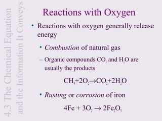and the Information It Conveys
4.3 The Chemical Equation                                       Reactions with Oxygen
                                                             • Reactions with oxygen generally release
                                                               energy
                                                               • Combustion of natural gas
                                                               – Organic compounds CO2 and H2O are
                                                                 usually the products

                                                                       CH4+2O2→CO2+2H2O
                                                               • Rusting or corrosion of iron
                                                                       4Fe + 3O2 → 2Fe2O3
 