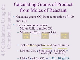 4.5 Calculations Using the   Calculating Grams of Product
    Chemical Equation          from Moles of Reactant
                             • Calculate grams CO2 from combustion of 1.00
                               mol C3H8
                             • Use 2 conversion factors
                               – Moles C3H8 to moles CO2
                               – Moles of CO2 to grams CO2
                                    moles          moles           grams
                                    C3 H8           CO2             CO2


                               – Set up the equation and cancel units
                               – 1.00 mol C3H8 x 3 mol CO2 x 44.0 g CO2 =
                                                 1 mol C3H8 1 mol CO2
                               – 1.00 x 3 x 44.0 g CO = 1.32 x 102 g CO
 