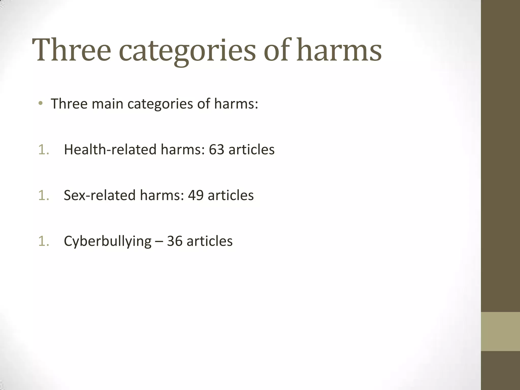 Three categories of harms
• Three main categories of harms:

1. Health-related harms: 63 articles

1. Sex-related harms: 49 articles

1. Cyberbullying – 36 articles
 