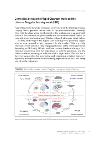 El modelo Flipped Learning y el desarrollo del talento en la escuela 
