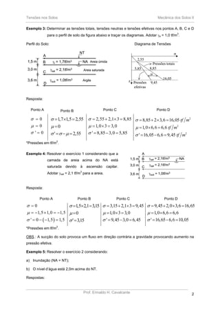 Tensões nos Solos Mecânica dos Solos II
Prof. Erinaldo H. Cavalcante 2
Exemplo 3: Determinar as tensões totais, tensões neutras e tensões efetivas nos pontos A, B, C e D
para o perfil de solo da figura abaixo e traçar os diagramas. Adotar γa = 1,0 tf/m3
.
Perfil do Solo: Diagrama de Tensões
γt = 1,7tf/m31,5 m
3,0 m
3,6 m
γsat = 2,1tf/m3
NA
γsub = 1,0tf/m3
Areia úmida
Areia saturada
Argila
A
B
C
D
NT
γt = 1,7tf/m31,5 m
3,0 m
3,6 m
γsat = 2,1tf/m3
NA
γsub = 1,0tf/m3
Areia úmida
Areia saturada
Argila
A
B
C
D
NT σ
Pressões totais
µ
z Pressões
efetivas
16,05
9,45
2,55
8,855,85
σ
Pressões totais
µ
z Pressões
efetivas
16,05
9,45
2,55
8,855,85
Resposta:
Ponto A Ponto B Ponto C Ponto D
0
0
' 0
σ
µ
σ
=
=
=
1,7 1,5 2,55
0
' 2,55
σ
µ
σ σ µ
= × =
=
= − =
2,55 2,1 3 8,85
1,0 3 3,0
' 8,85 3,0 5,85
σ
µ
σ
= + × =
= × =
= − =
2
2
2
8,85 2 3,6 16,05
1,0 6,6 6,6
' 16,05 6,6 9,45
σ
µ
σ
= + × =
= × =
= − =
tf m
tf m
tf m
*Pressões em tf/m2
.
Exemplo 4: Resolver o exercício 1 considerando que a
camada de areia acima do NA está
saturada devido à ascensão capilar.
Adotar γsat = 2,1 tf/m3
para a areia.
γsat = 2,1tf/m3
γsat = 2,1tf/m3
NA
γsub = 1,0tf/m3
A
B
C
D
1,5 m
3,0 m
3,6 m
γsat = 2,1tf/m3
γsat = 2,1tf/m3
NA
γsub = 1,0tf/m3
A
B
C
D
1,5 m
3,0 m
3,6 m
Resposta:
Ponto A Ponto B Ponto C Ponto D
( )
0
1,5 1,0 1,5
' 0 1,5 1,5
σ
µ
σ
=
= − × = −
= − − =
1,5 2,1 3,15
0
' 3,15
σ
µ
σ
= × =
=
=
3,15 2,1 3 9,45
1,0 3 3,0
' 9,45 3,0 6,45
σ
µ
σ
= + × =
= × =
= − =
9,45 2,0 3,6 16,65
1,0 6,6 6,6
' 16,65 6,6 10,05
σ
µ
σ
= + × =
= × =
= − =
*Pressões em tf/m2
.
OBS.: A sucção do solo provoca um fluxo em direção contrária a gravidade provocando aumento na
pressão efetiva.
Exemplo 5: Resolver o exercício 2 considerando:
a) Inundação (NA = NT);
b) O nível d’água está 2,0m acima do NT.
Respostas:
 