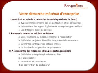 Votre démarche mécénat d’entreprise
I. Le mécénat au sein de la démarche fundraising (collecte de fonds)
            a. Types de financements par les particuliers et les entreprises
            b. Interactions des appels à générosité entreprises/particuliers
            c. Les différents types de soutien
II. Préparer la démarche mécénat en interne
            a. Lever les freins au mécénat internes à l'association
            b. Définir les projets et identifier leur potentiel « vendeur »
            c. Définir les contreparties et leurs limites
            a. Le dossier de proposition de partenariat
III. A la rencontre des mécènes : cibler, prospecter, convaincre
            a. Définir les entreprises/fondations cibles
            b. « prospecter »
            c. rencontrer et convaincre
            d. La convention de partenariat
 