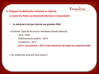 II. Préparer la démarche mécénat en interne
  a. Lever les freins au mécénat internes à l'association


  •   Le mécénat n'est pas réservé aux grandes ONG

  > Contexte -Type de structures mécénées (Etude Admical)
  -        36 % : ONG
  -        Établissements publics : 30 %
  -        Fondations : 30 %
  -        83 % : associations < 95 % à des structures de petite ou moyenne taille.


  > Les moyennes asso ont leurs atouts !
 