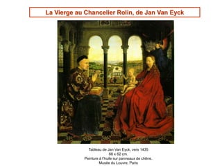 La Vierge au Chancelier Rolin, de Jan Van Eyck
Tableau de Jan Van Eyck, vers 1435
66 x 62 cm.
Peinture à l’huile sur panneaux de chêne.
Musée du Louvre, Paris
 