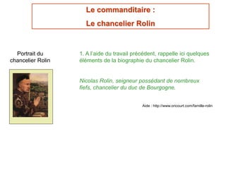 Le commanditaire :
Le chancelier Rolin
Portrait du
chancelier Rolin
1. A l’aide du travail précédent, rappelle ici quelques
éléments de la biographie du chancelier Rolin.
Nicolas Rolin, seigneur possédant de nombreux
fiefs, chancelier du duc de Bourgogne.
Aide : http://www.oricourt.com/famille-rolin
 